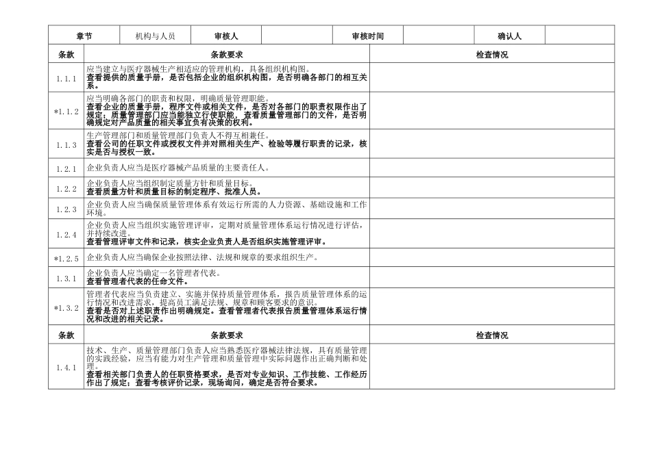 质量管理体系内审现场检查记录_第2页