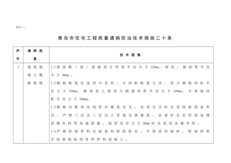 青岛市住宅工程质量通病防治技术措施二十条_第1页