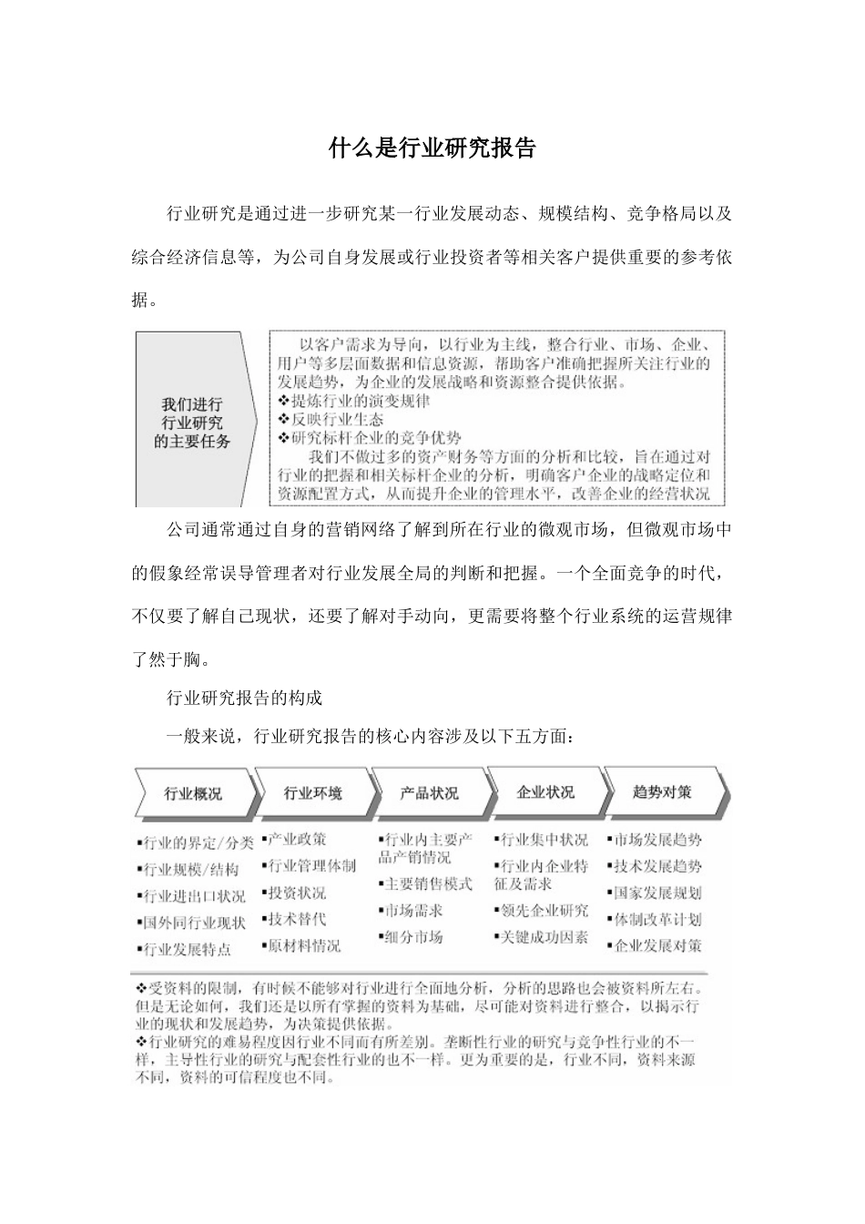 中国渔具行业前景研究与投资潜力研究报告_第2页