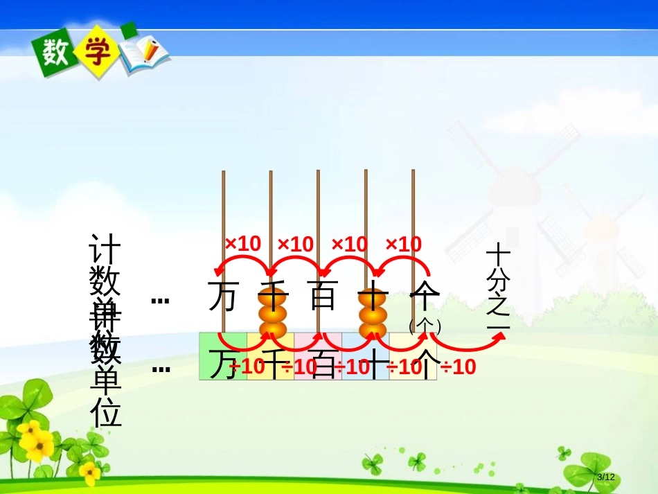 四年级下册数学优秀-总复习小数乘法整理复习北师大版秋市名师优质课赛课一等奖市公开课获奖课件_第3页