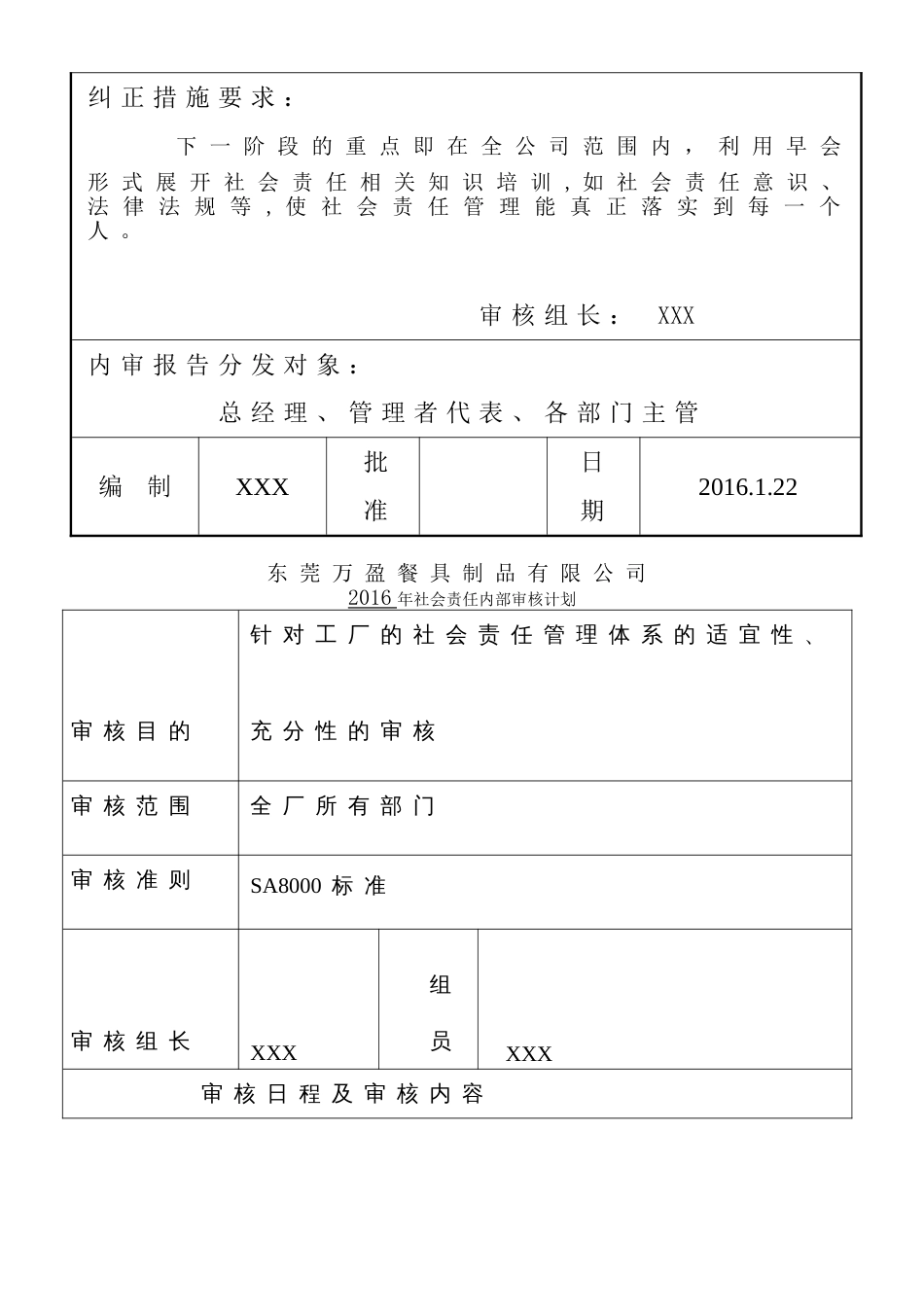 社会责任内审报告_第2页