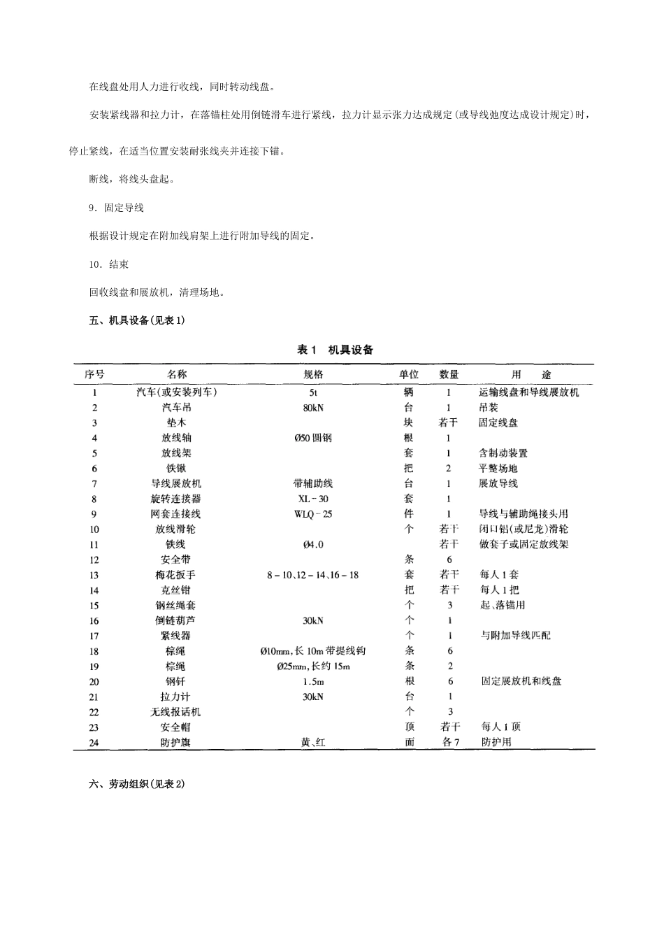 接触网附加导线机械化架设施工工法_第3页