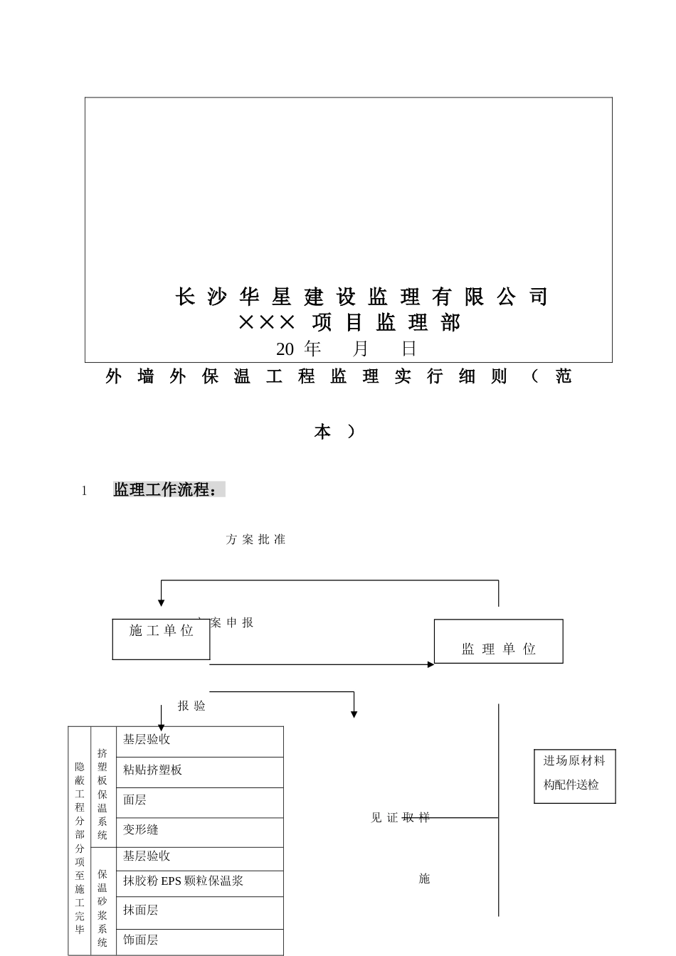 外墙外保温专项监理细则_第2页