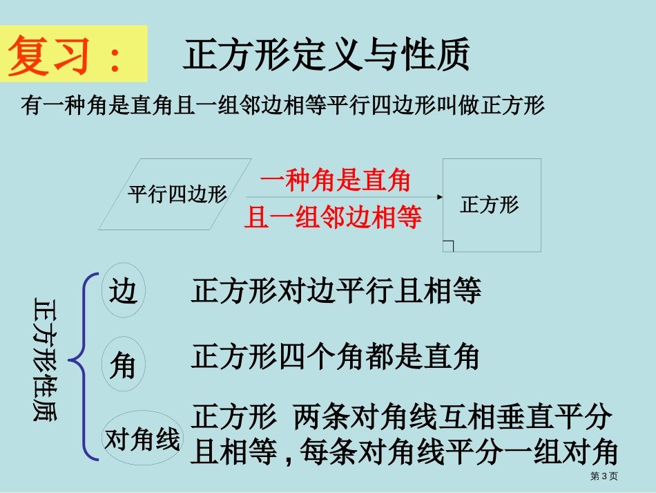 正方形的判定方法.公开课获奖课件_第3页