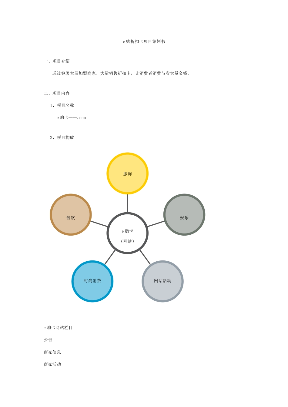 购折扣卡项目策划书_第1页