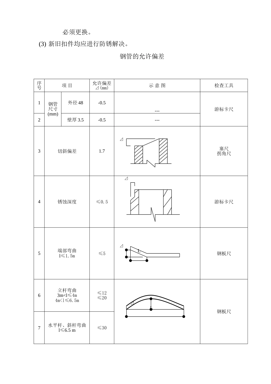 储罐脚手架搭设方案_第3页