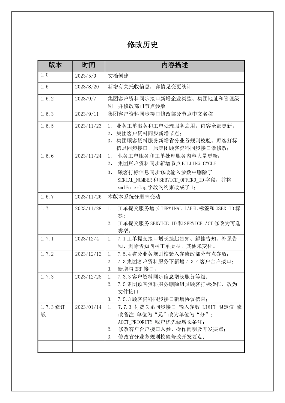 中国联通集团客户管理系统与省分BSS系统接口规范-系统_第2页