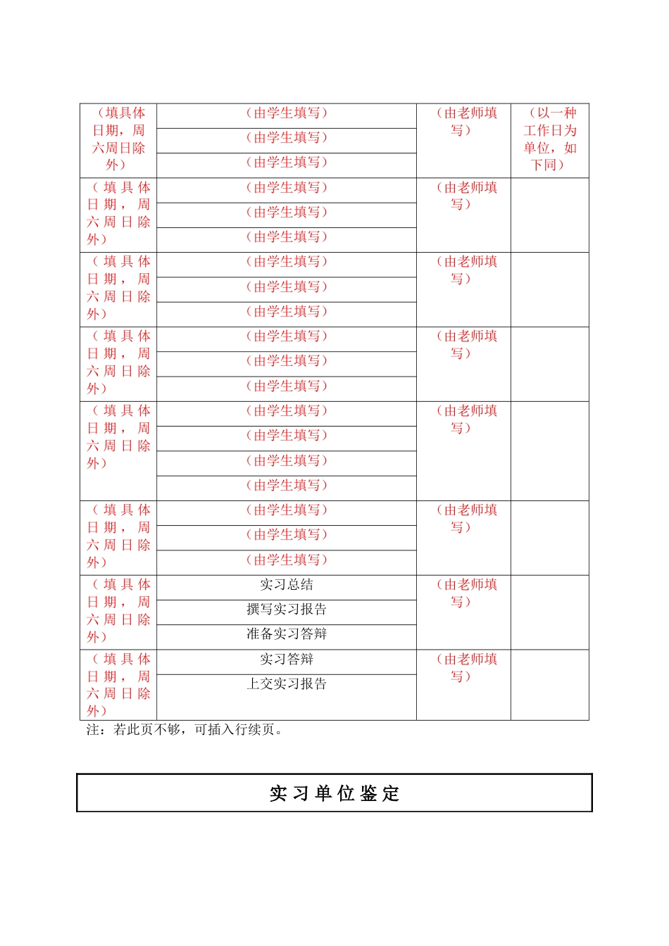 毕业实习综合考评表样表_第3页