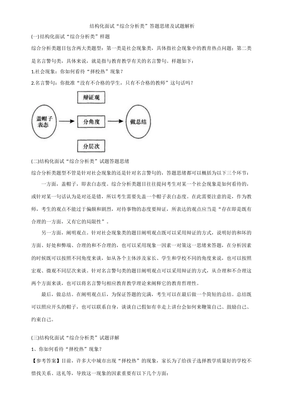 2023年结构化面试综合分析类答题思路及试题解析_第1页