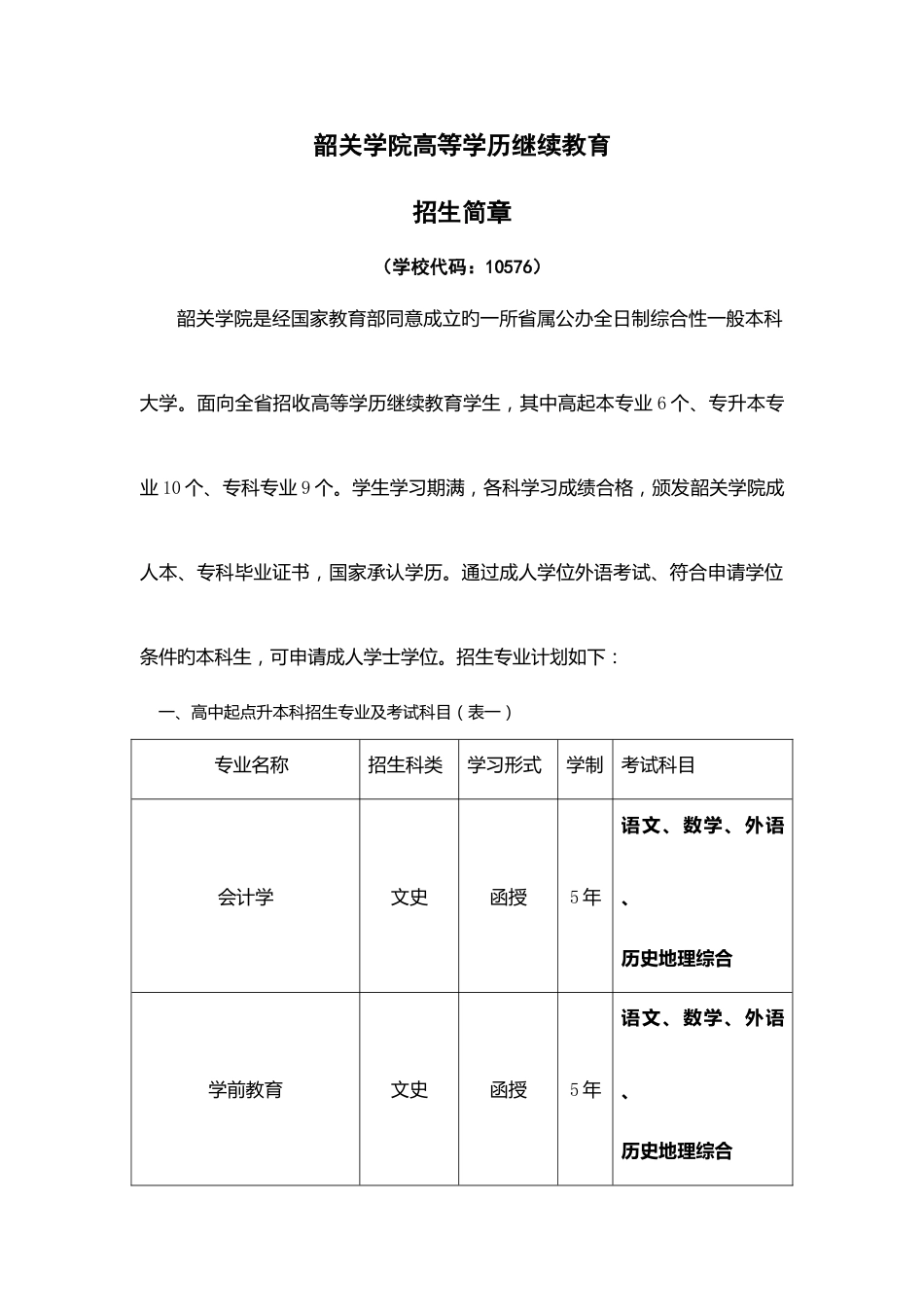 2023年韶关学院高等学历继续教育_第1页