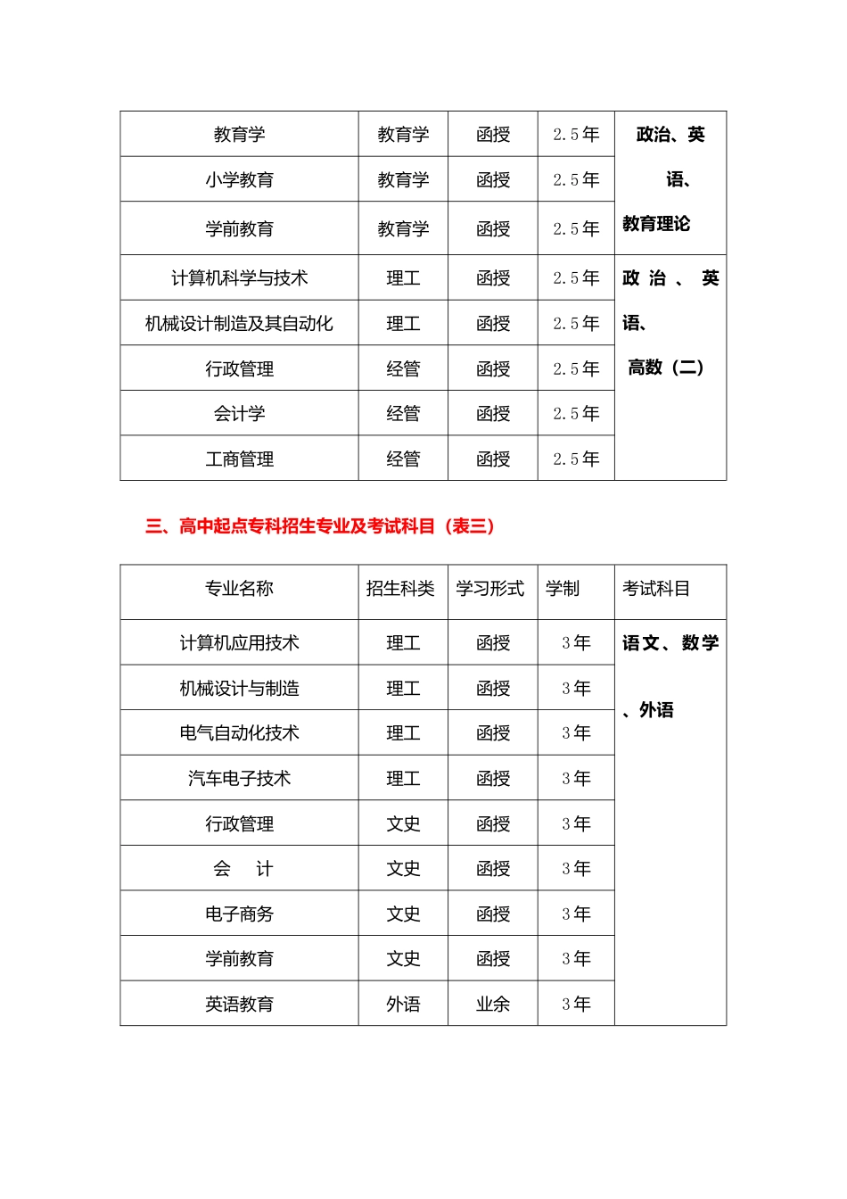 2023年韶关学院高等学历继续教育_第3页