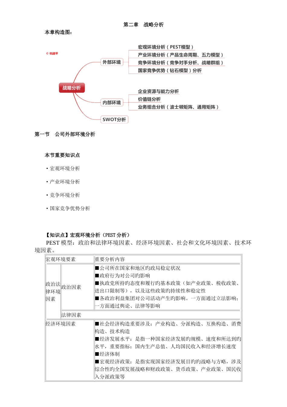 注会-公司战略与风险管理2_第1页