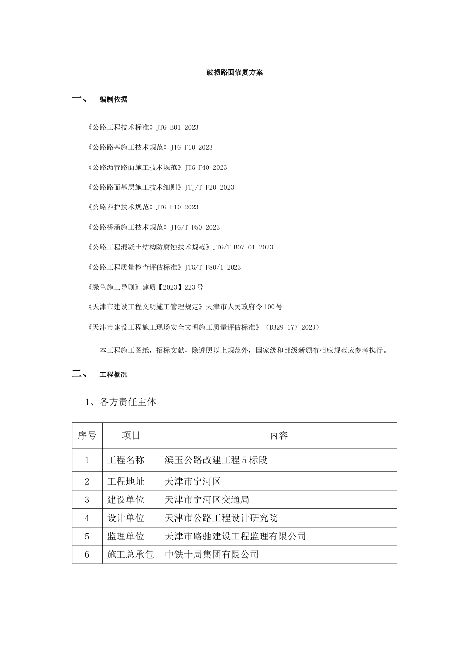 破损路面修复方案_第1页