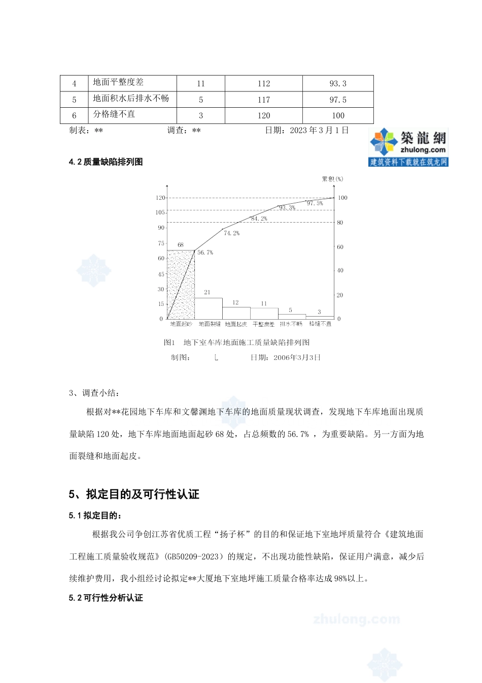 地下室车库地面原浆收光施工质量控制_第3页