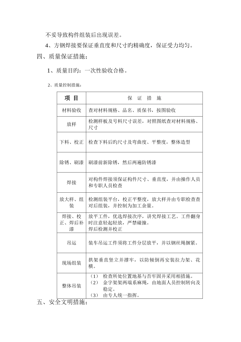 轻钢结构阳光棚施工方案_第2页