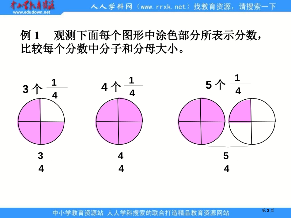 苏教版五年级下册真分数和假分数2市公开课金奖市赛课一等奖课件_第3页