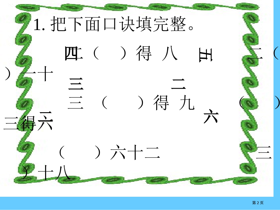 用的乘法口诀求商市公开课金奖市赛课一等奖课件_第2页