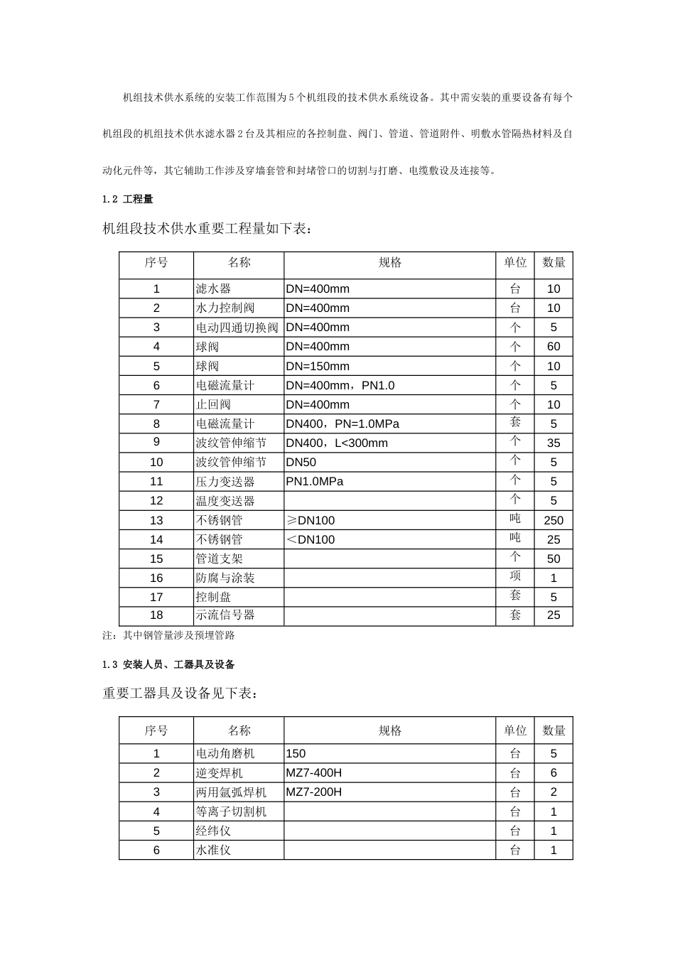 技术供水系统安装施工措施_第2页