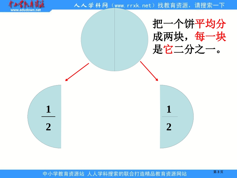 苏教版三年级下册认识几分之一课件之二市公开课金奖市赛课一等奖课件_第3页