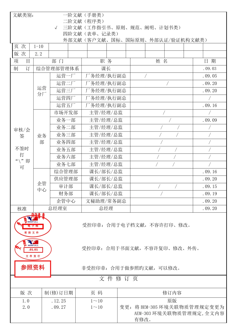 AEM-303环境关联物质管理规定2.2_第1页