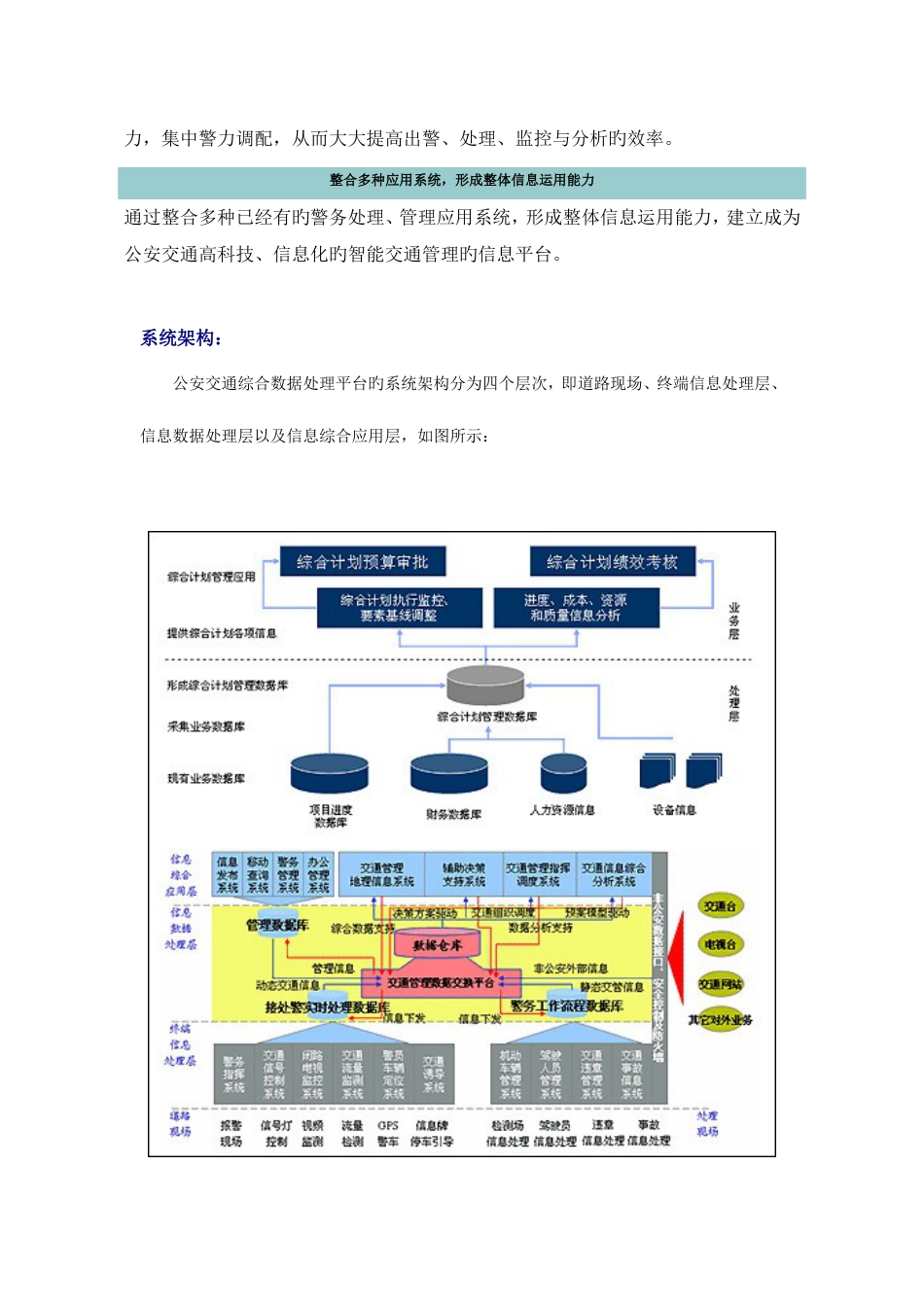 2023年商务智能BI案例分析_第2页