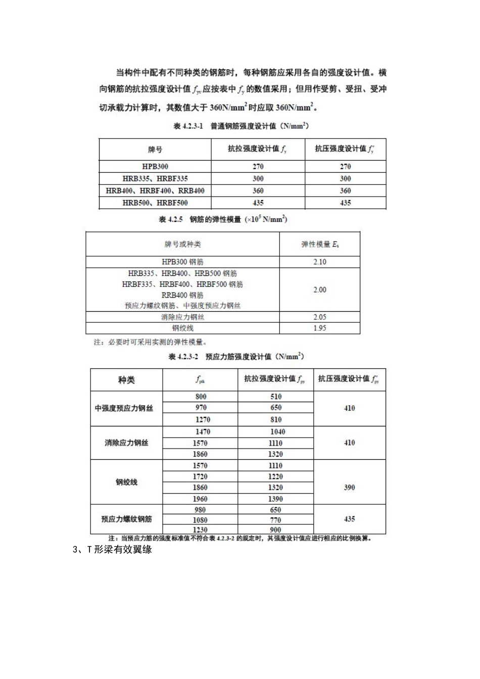 2023年结构师考试常用表格_第2页