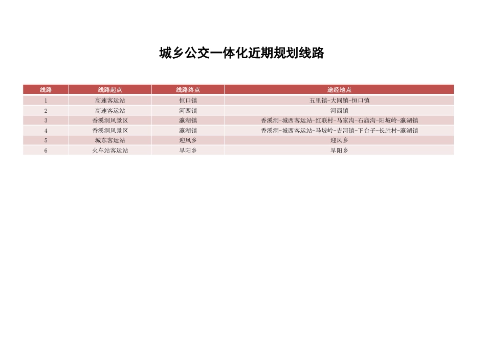 中心城市公交规划近远期线路方案_第3页