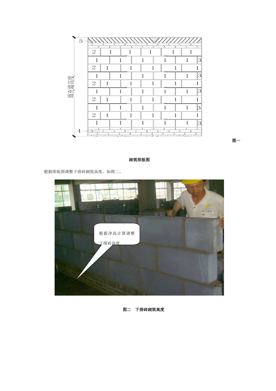 砌筑填充墙斜顶砖施工标准正文_第3页