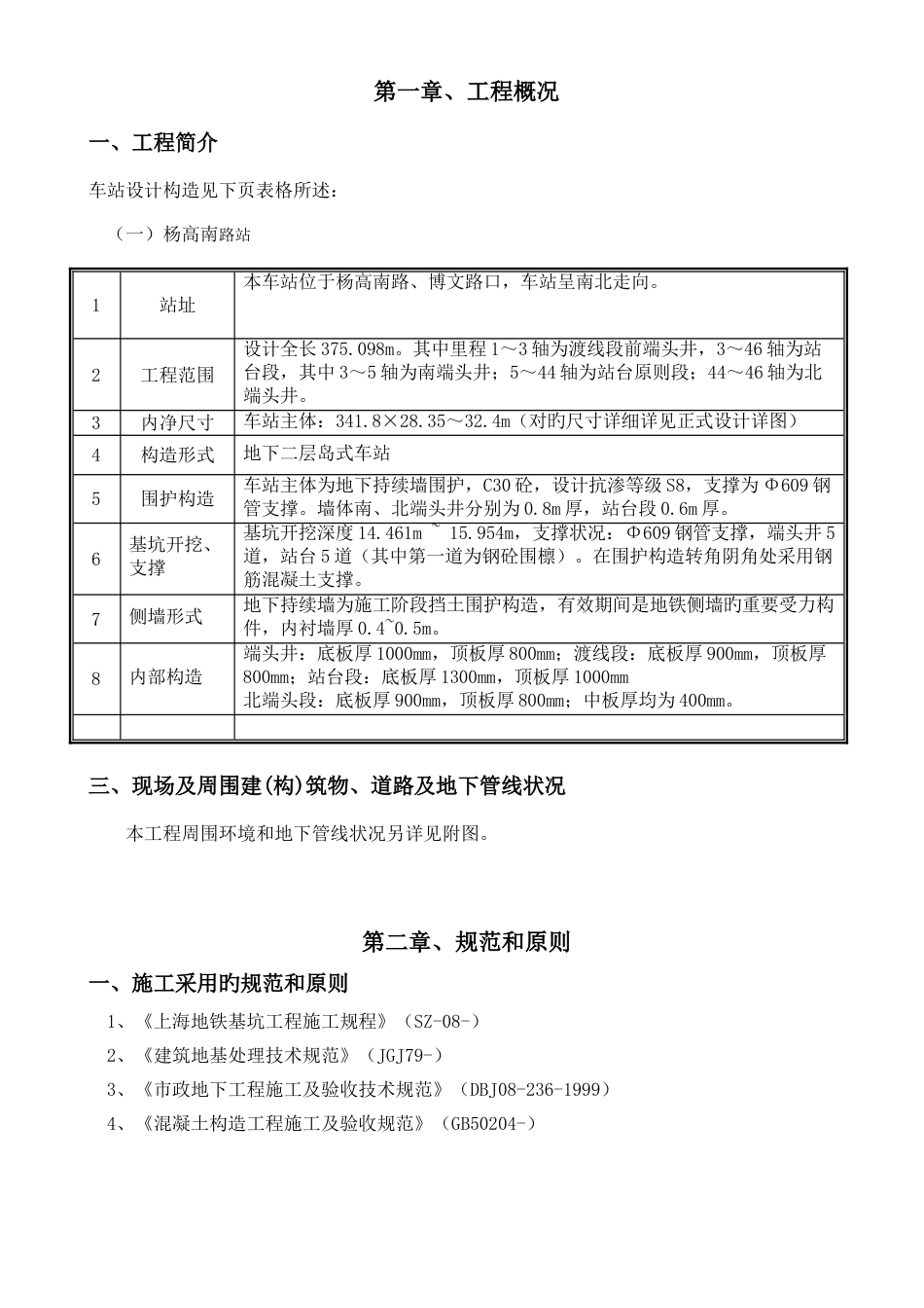 线杨高南路车站围护钢支撑施工方案_第1页