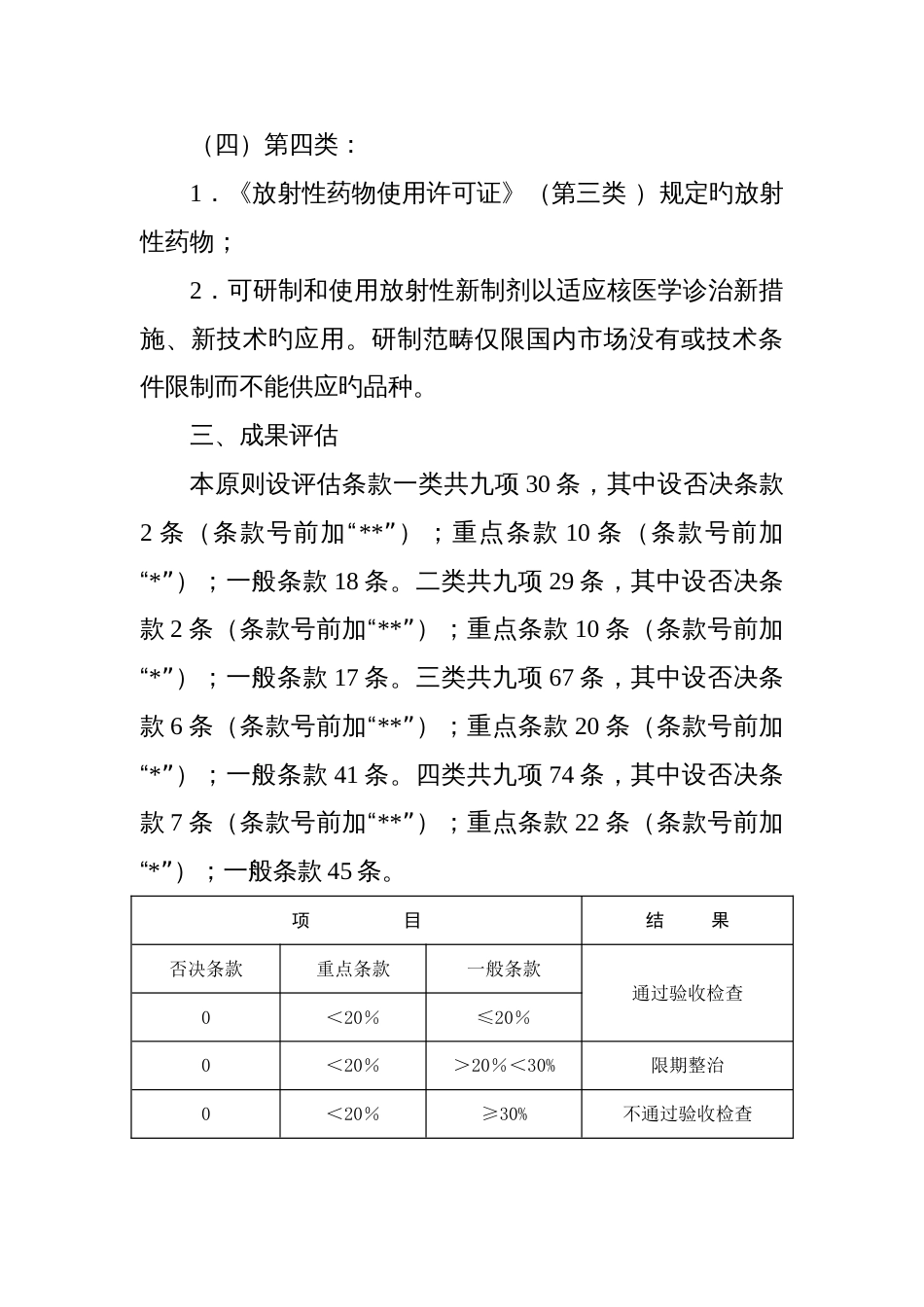 核发放射性药品使用许可证验收标准_第2页