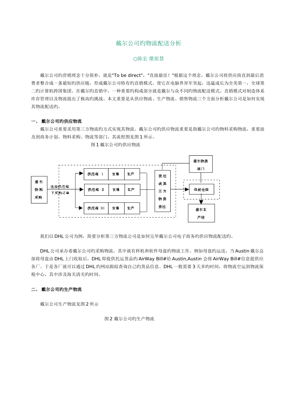 戴尔公司的物流配送分析_第1页