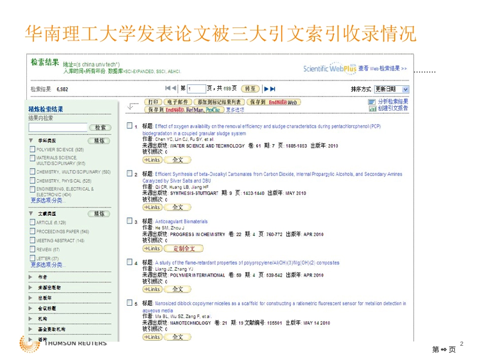 快乐写作与投稿SCI和JCR数据库的使用MaySCUT市公开课金奖市赛课一等奖课件_第2页