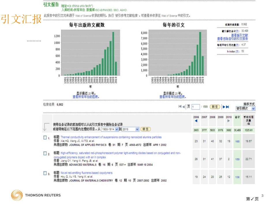 快乐写作与投稿SCI和JCR数据库的使用MaySCUT市公开课金奖市赛课一等奖课件_第3页