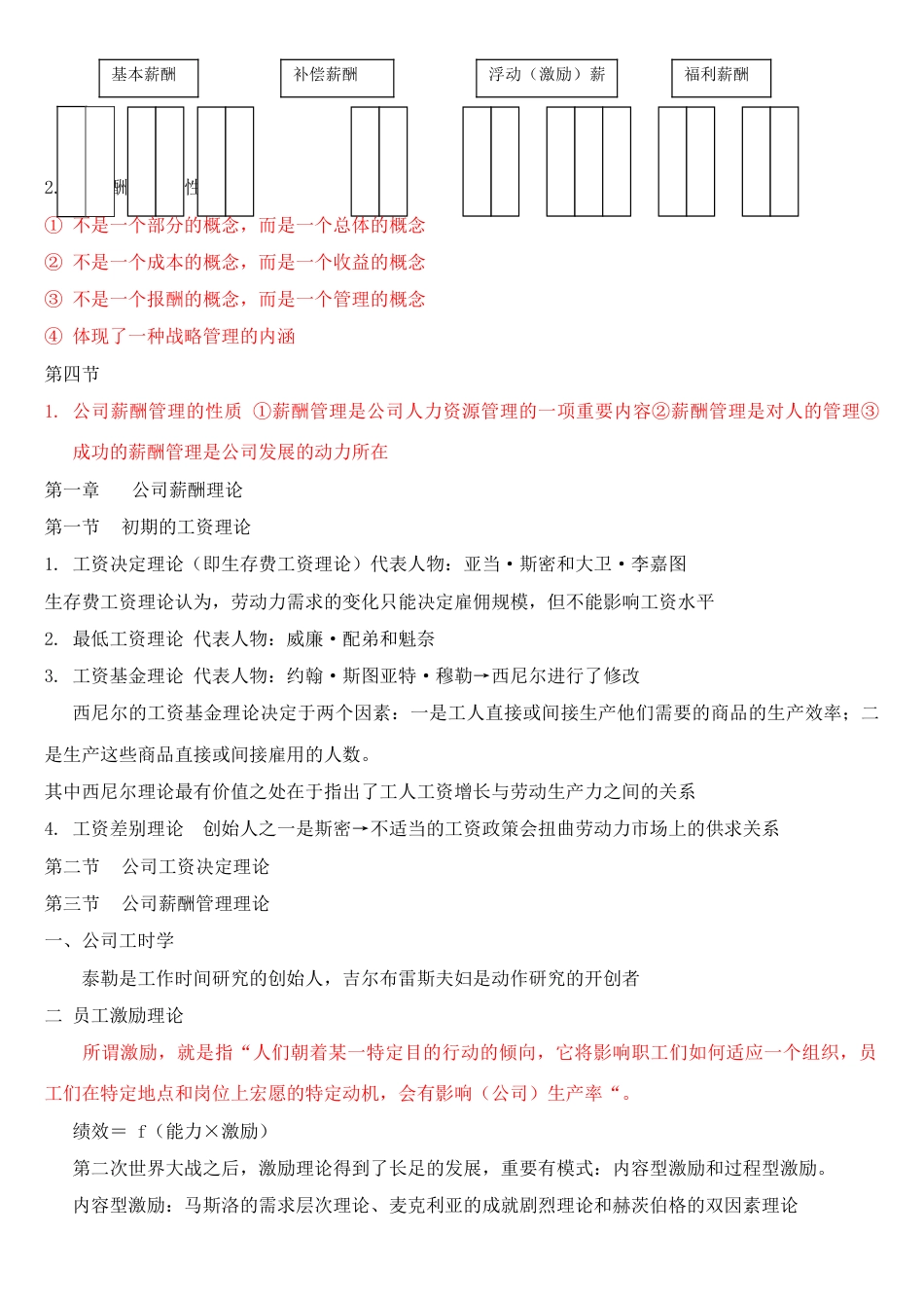 2023年人力资源自考企业薪酬管理_第2页