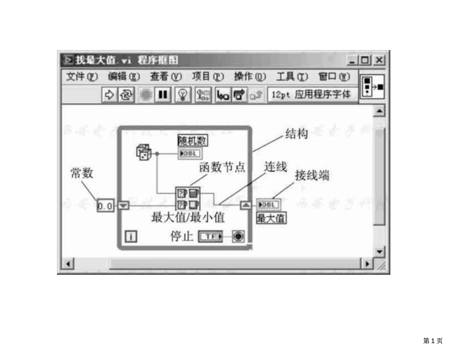 虚拟仪器复习题市公开课金奖市赛课一等奖课件_第1页