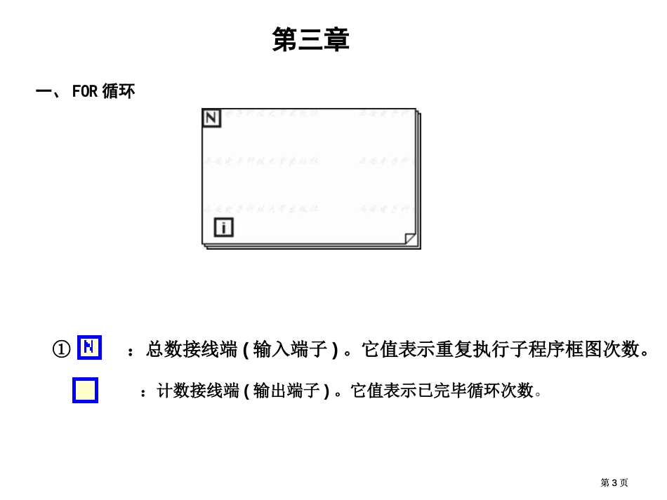 虚拟仪器复习题市公开课金奖市赛课一等奖课件_第3页