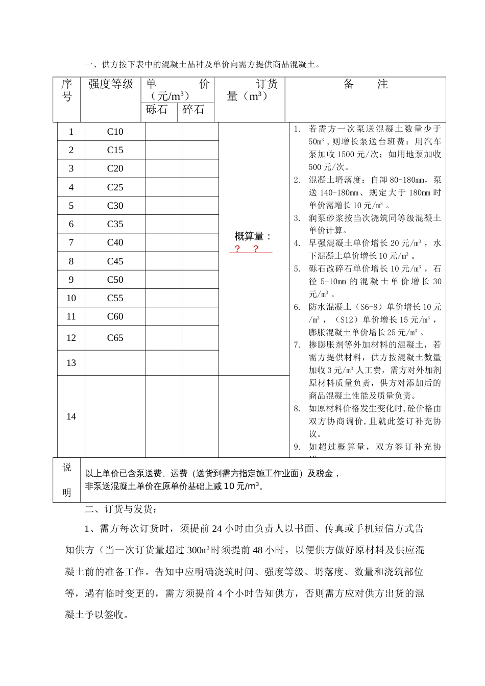 商砼购销合同范本_第2页