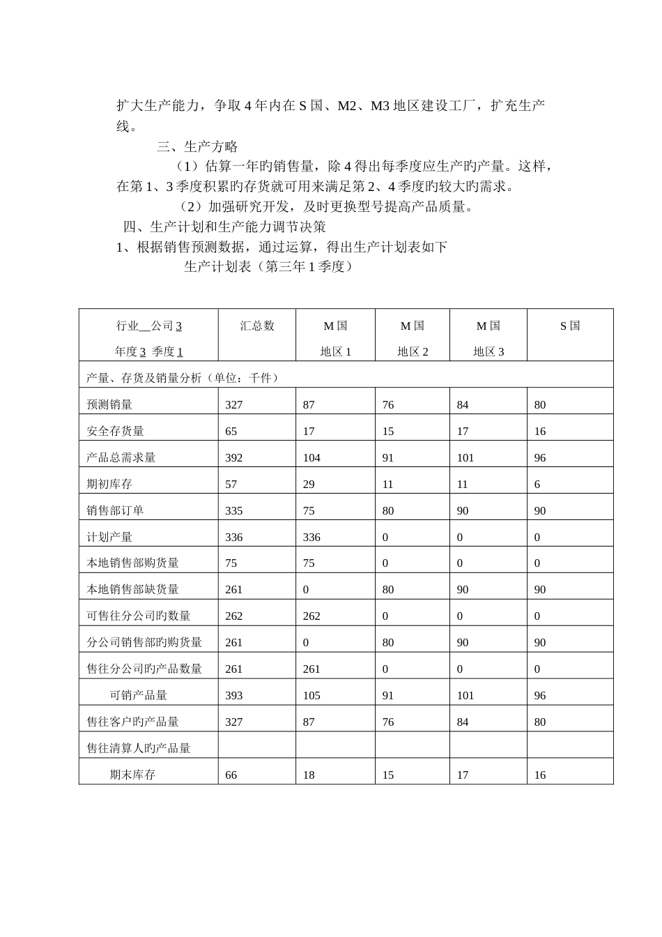 战略管理生产部经理实习报告_第2页