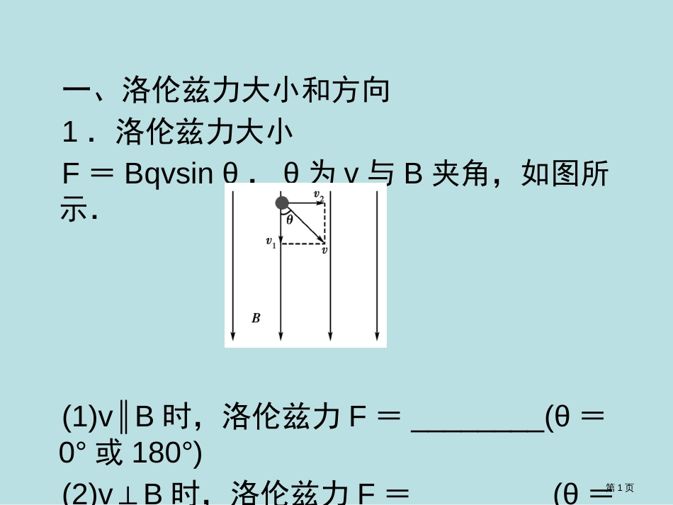 高中物理知识点总结81磁场对运动电荷的作用公开课获奖课件_第1页