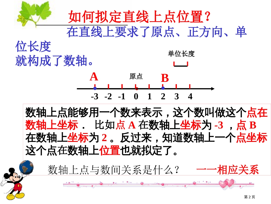 如何确定直线上点的位置市公开课金奖市赛课一等奖课件_第2页