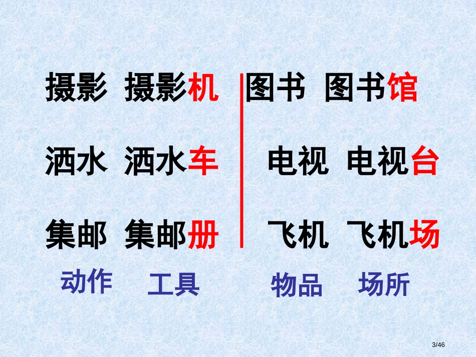 人教版小学语文二年级下册--二下语文园地三市名师优质课赛课一等奖市公开课获奖课件_第3页