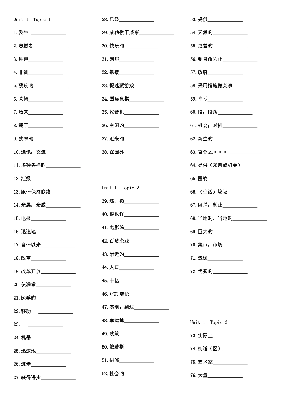 2023年仁爱英语9年级全册单词默写_第1页