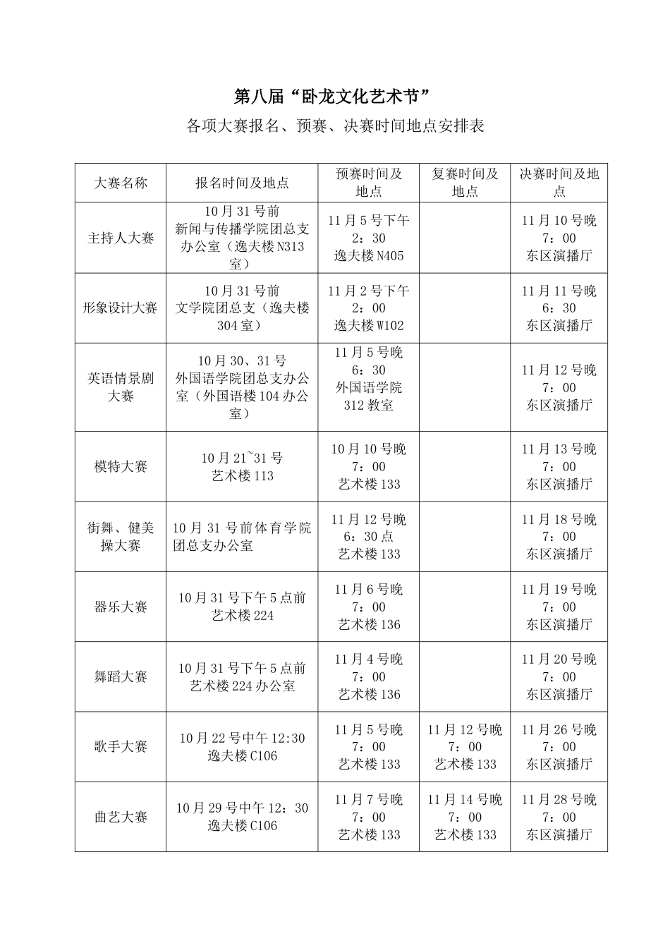 活动策划南阳师范学院_第1页