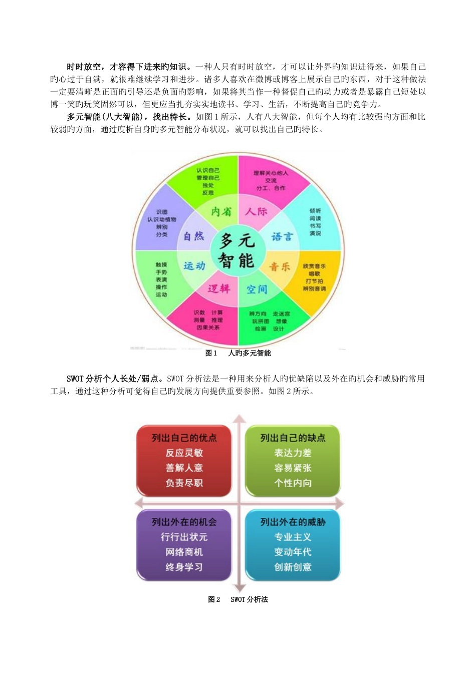 个人知识管理含试题与答案_第2页