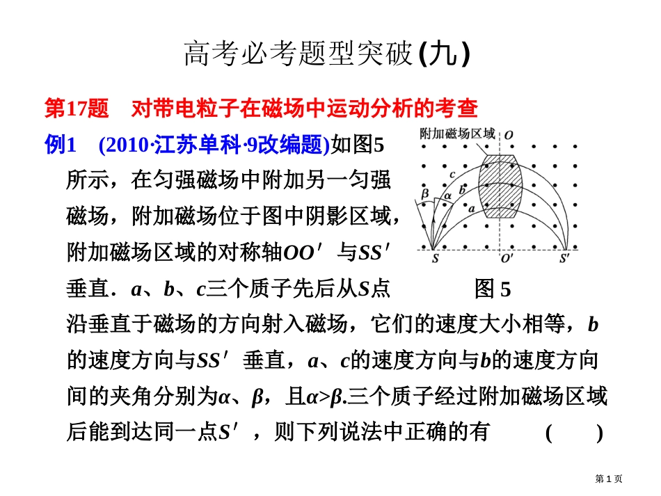 人教版新课标届高考一轮复习物理必考题突破九市公开课金奖市赛课一等奖课件_第1页