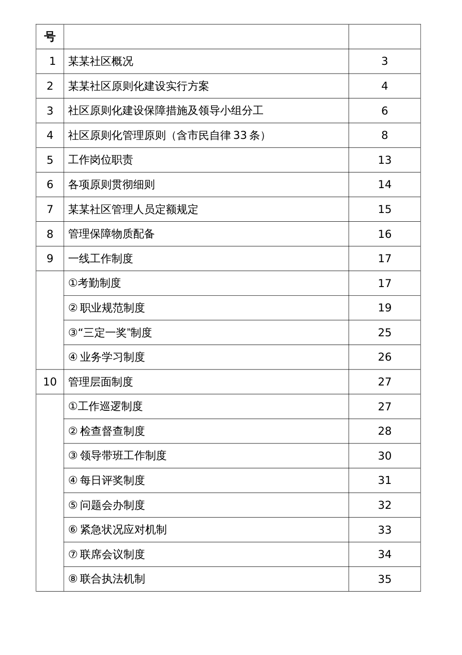 小区标准化建设_第2页