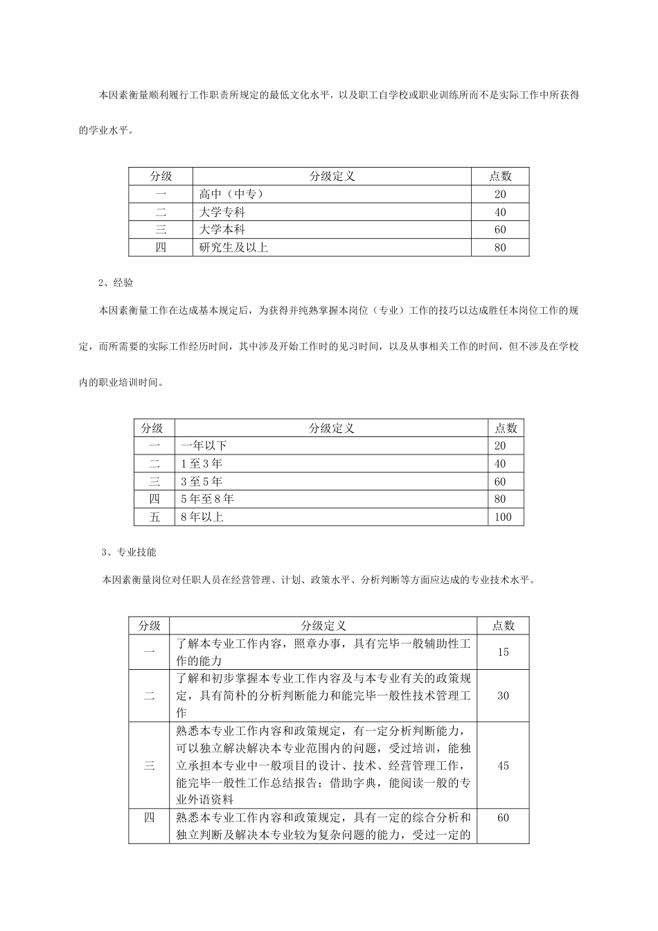 集团公司岗位评价系统_第3页