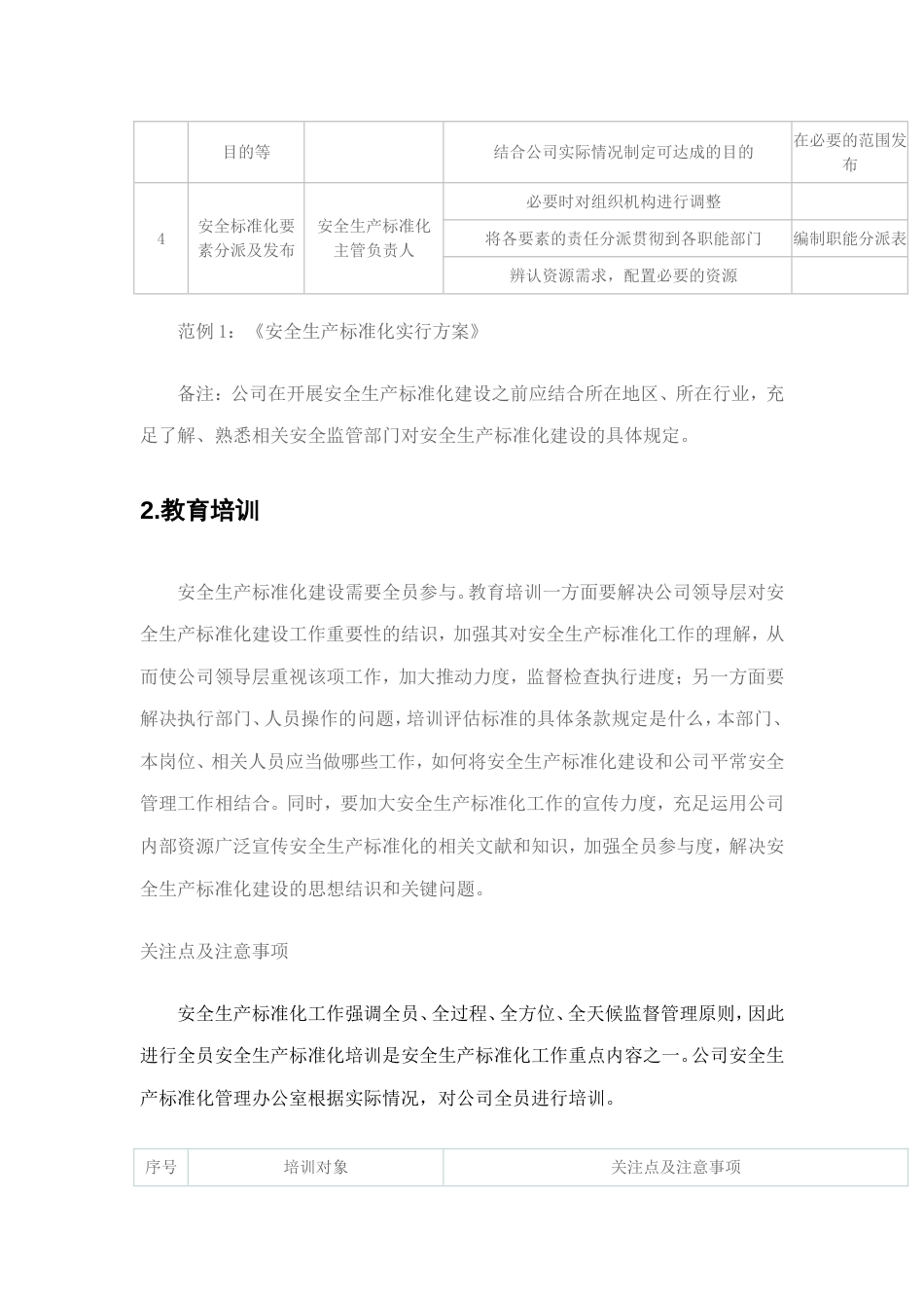 标准化创建流程_第2页