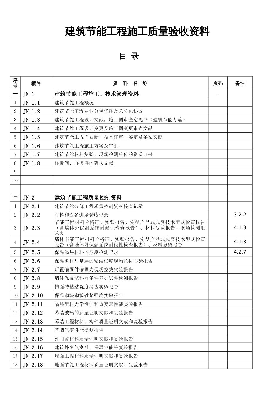 江苏建筑节能工程施工质量验收资料范例_第1页