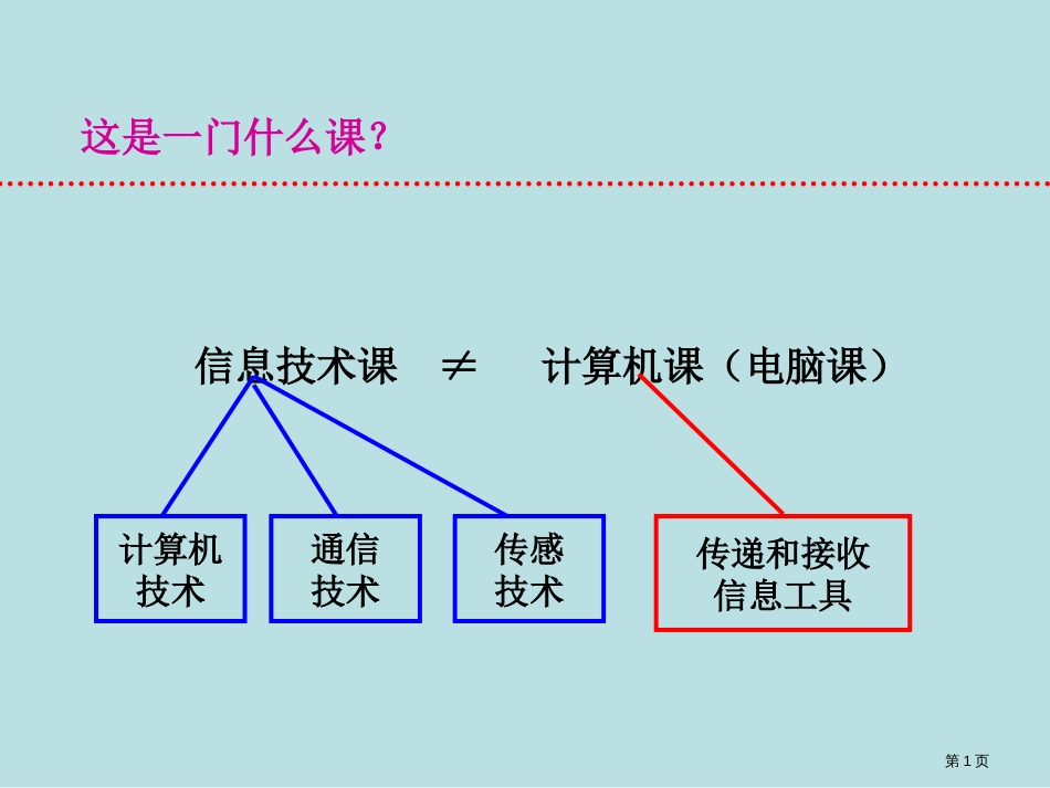 信息技术开学第一课公开课获奖课件_第1页